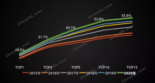 “大健康”基調(diào)下的凈水市場(chǎng)新趨勢(shì)