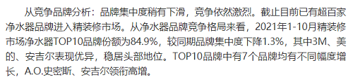 截止2021年前10月，精裝修市場凈水器持續(xù)增長